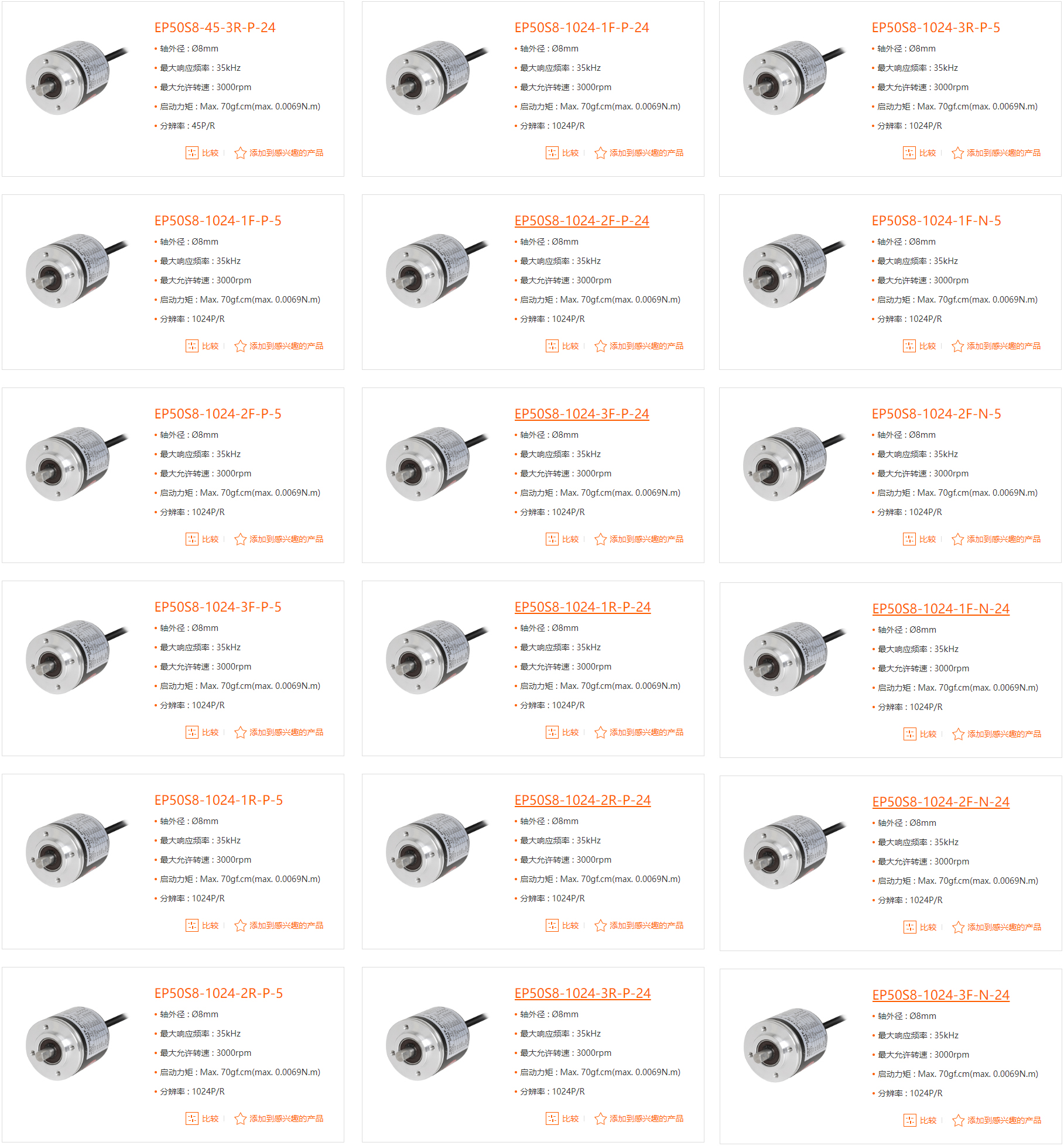 奥托尼克斯 EP50S 系列编码器产品型号.jpg