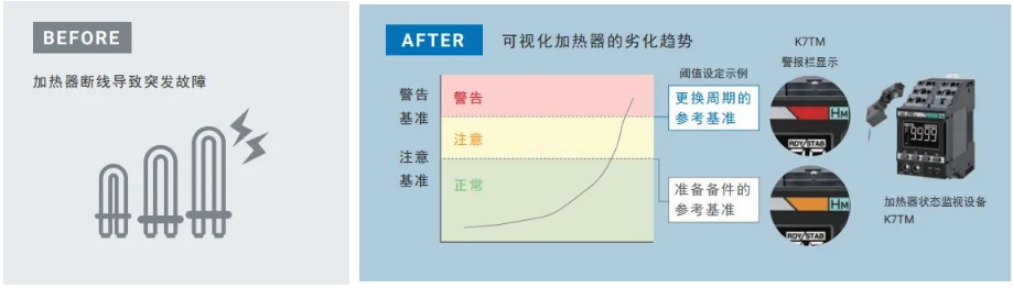 欧姆龙传感器.png 欧姆龙传感器.png